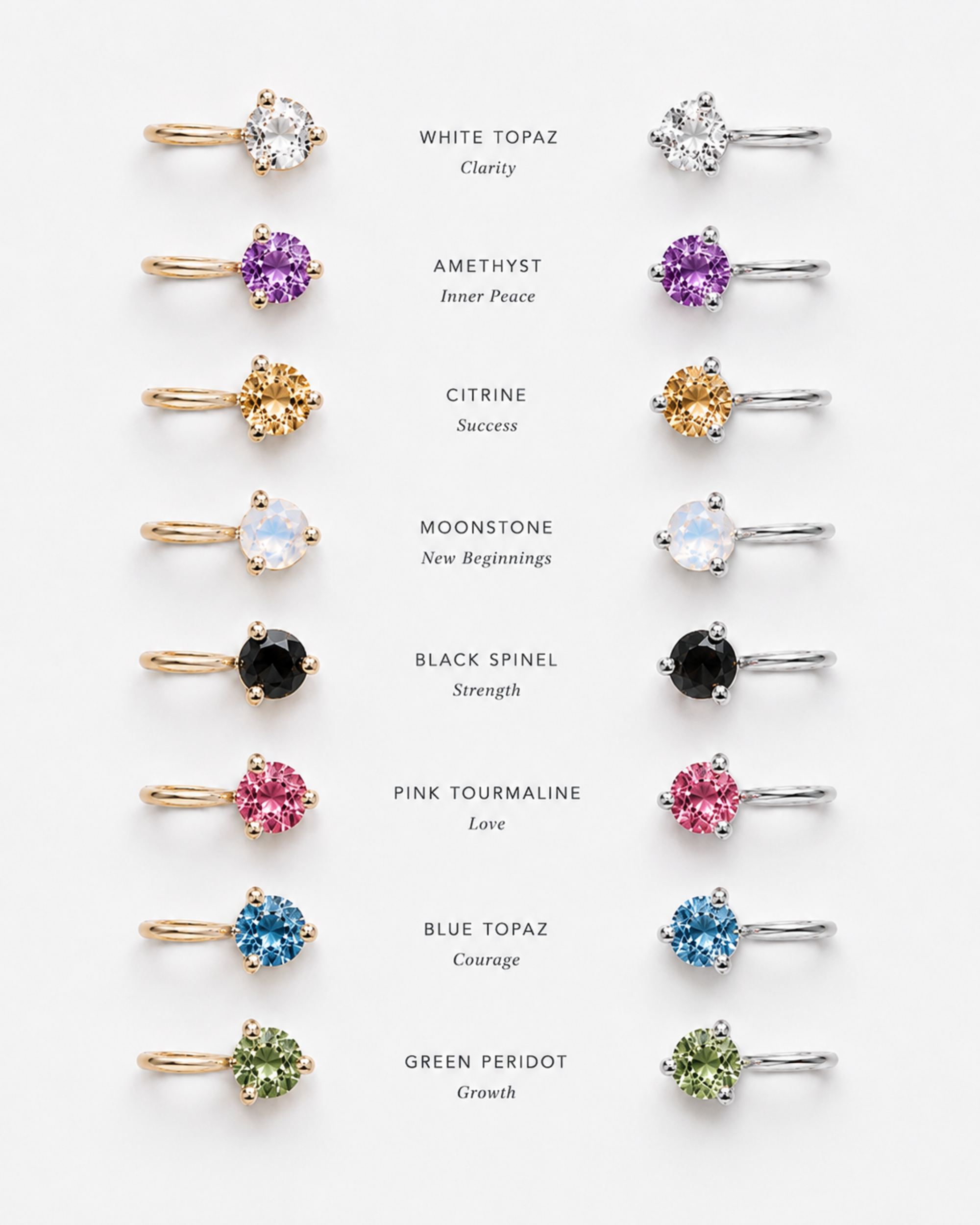 Era round gemstone charm